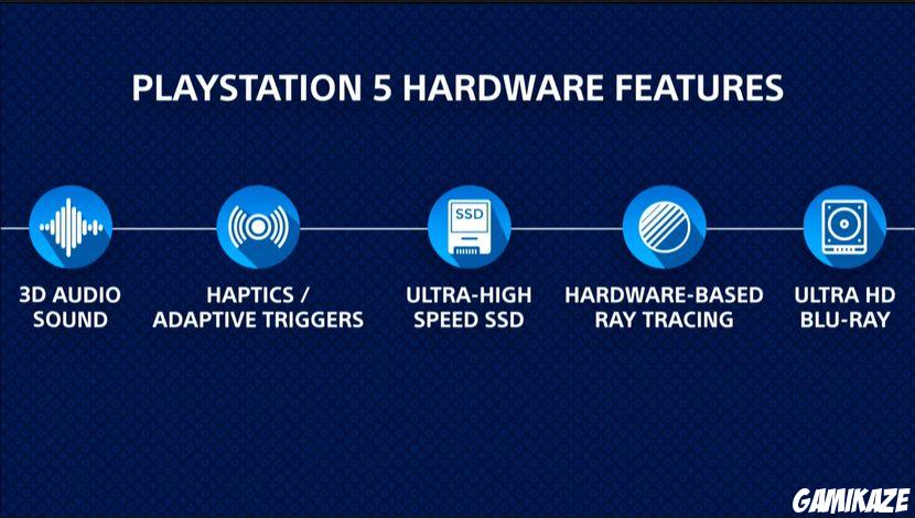 ps5 - Playstation 5 