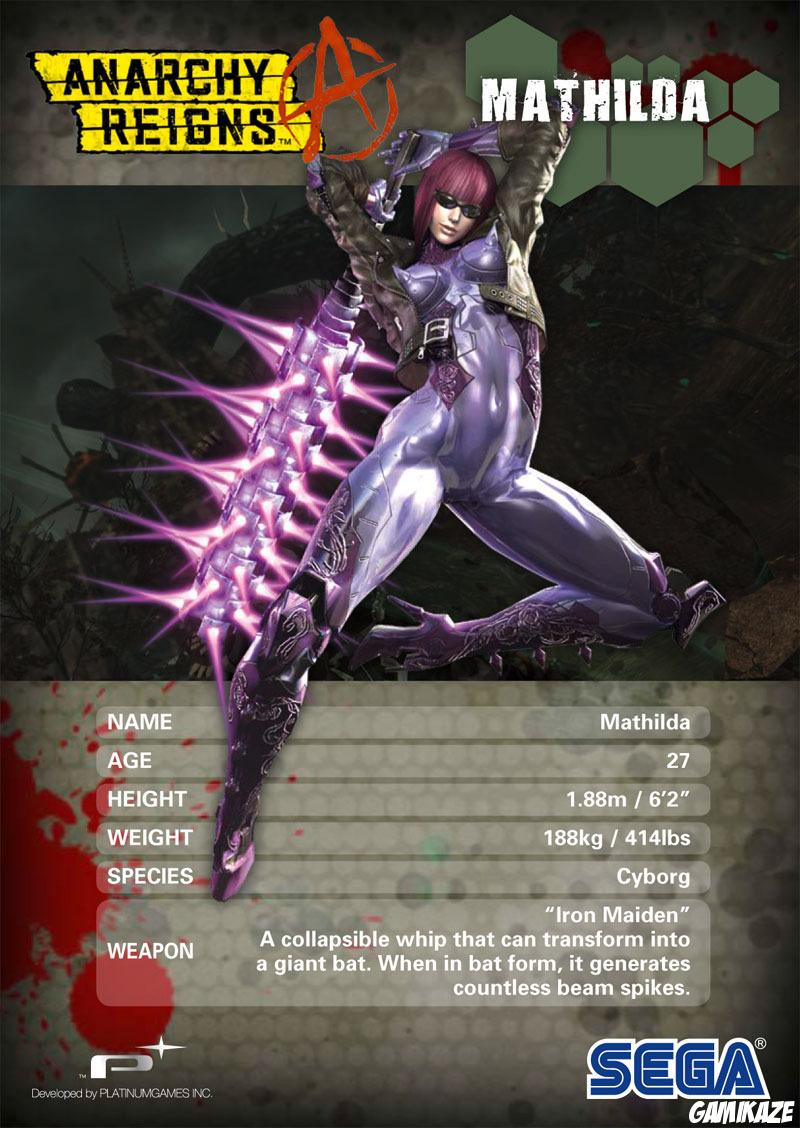 Anarchy Reigns