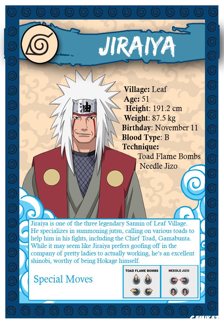 Naruto : The Broken Bond