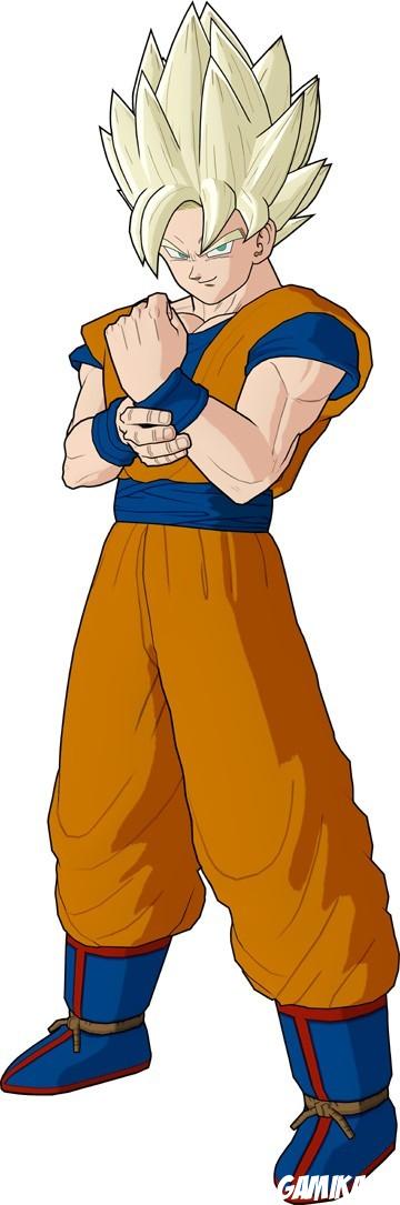 Dragon Ball Raging Blast