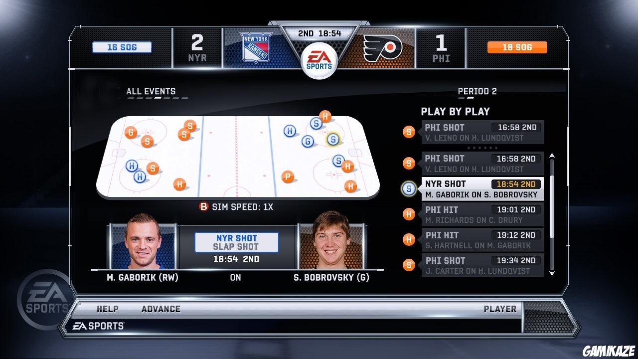 NHL 12