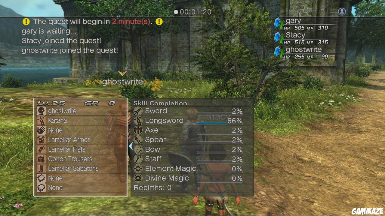 White Knight Chronicles