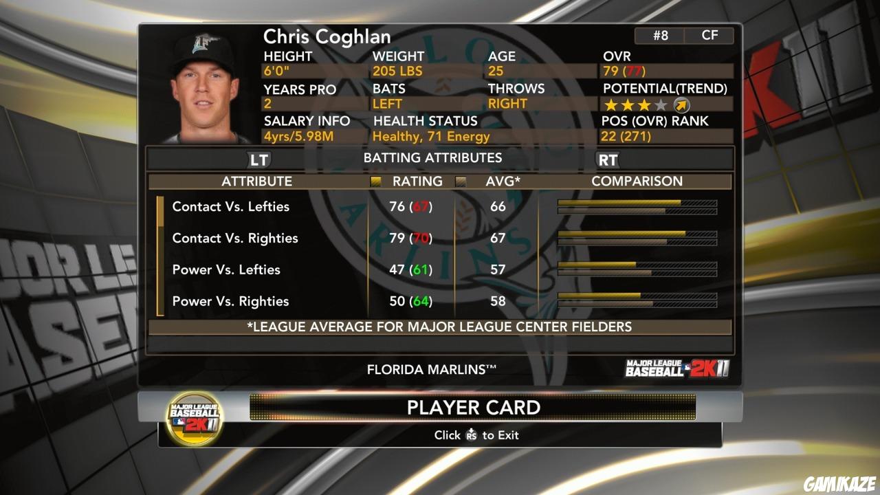 Major League Baseball 2K11