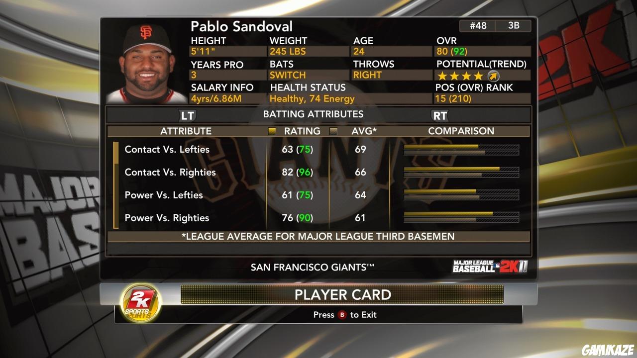 Major League Baseball 2K11