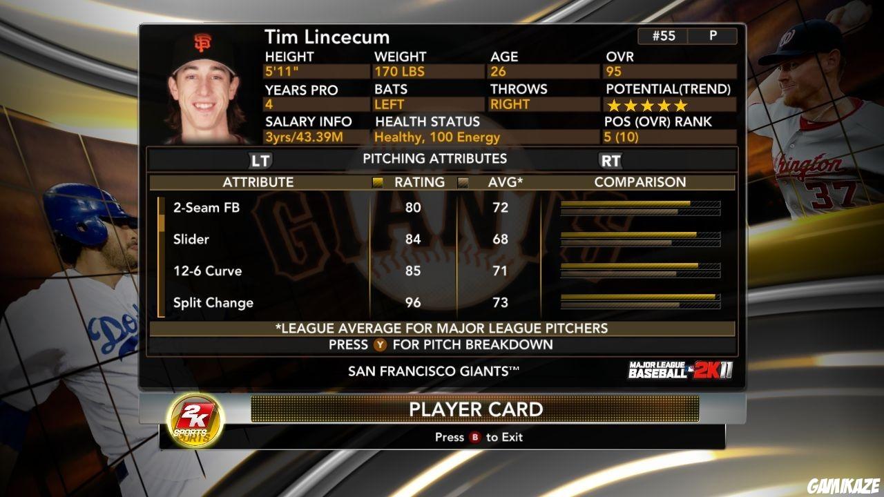 Major League Baseball 2K11