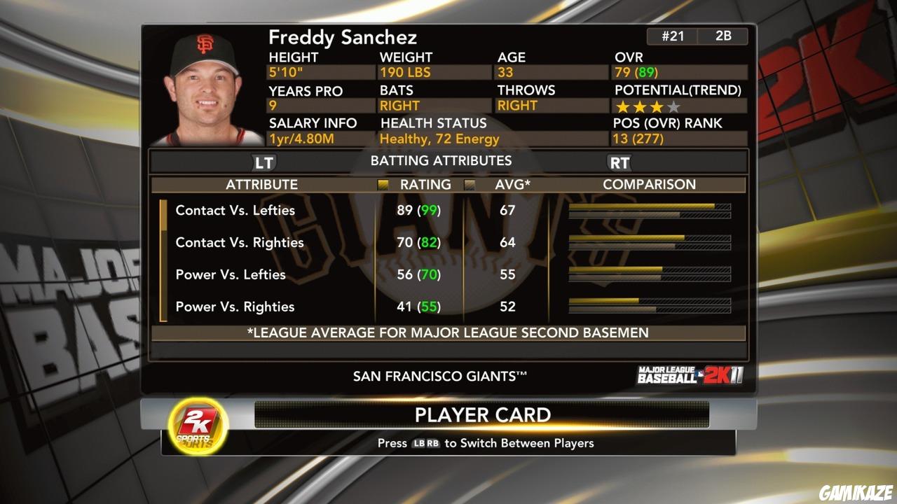 Major League Baseball 2K11