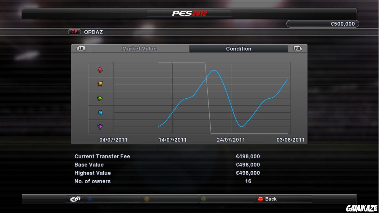 Pro Evolution Soccer 2012