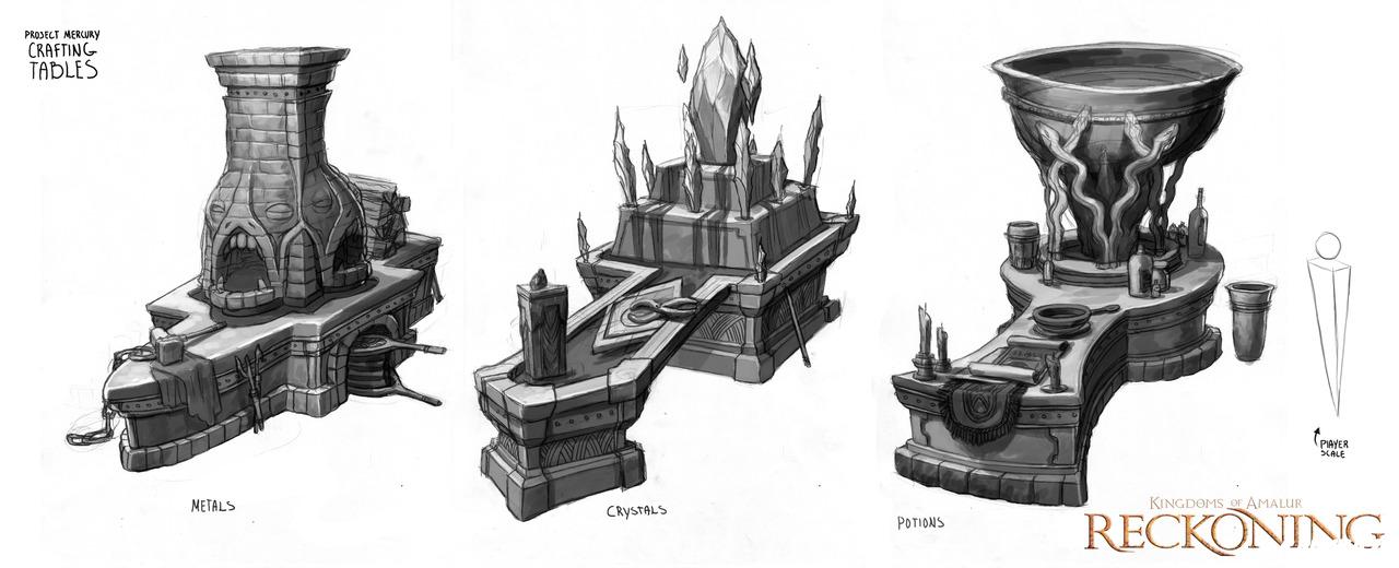 Les Royaumes d'Amalur : Reckoning