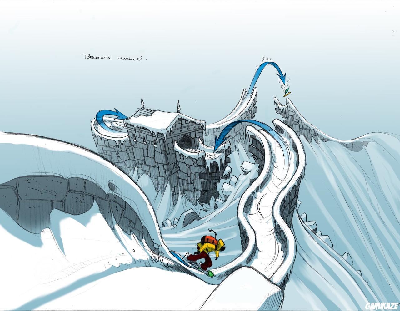 SSX