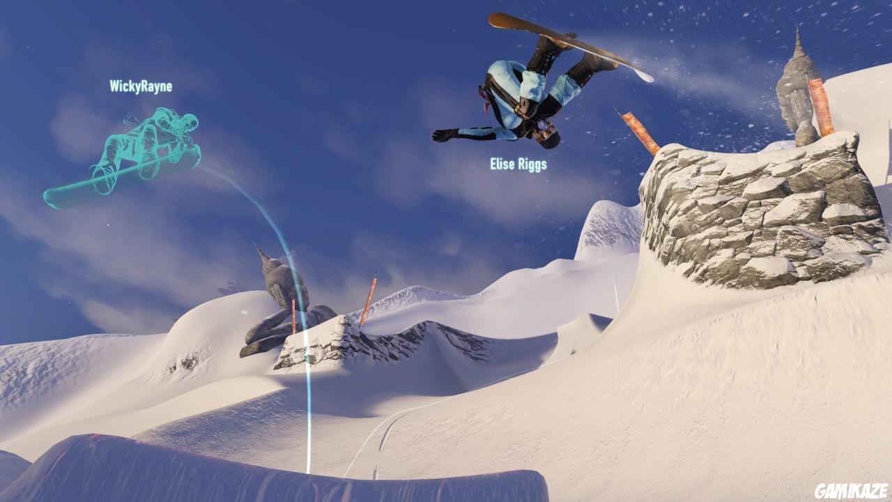 SSX