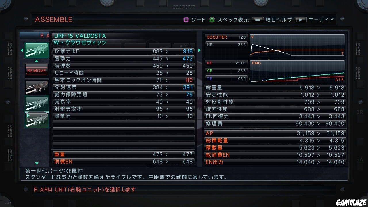Armored Core V