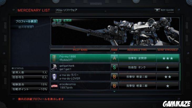 Armored Core V