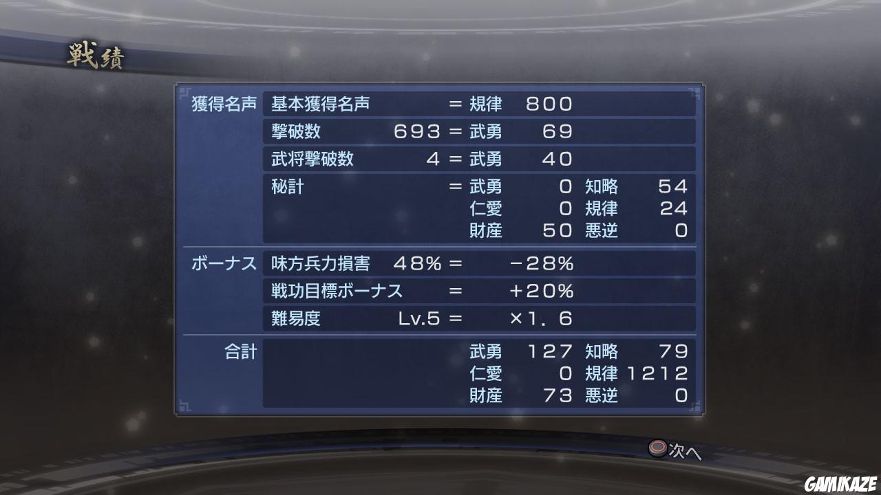 Dynasty Warriors 7 Empires