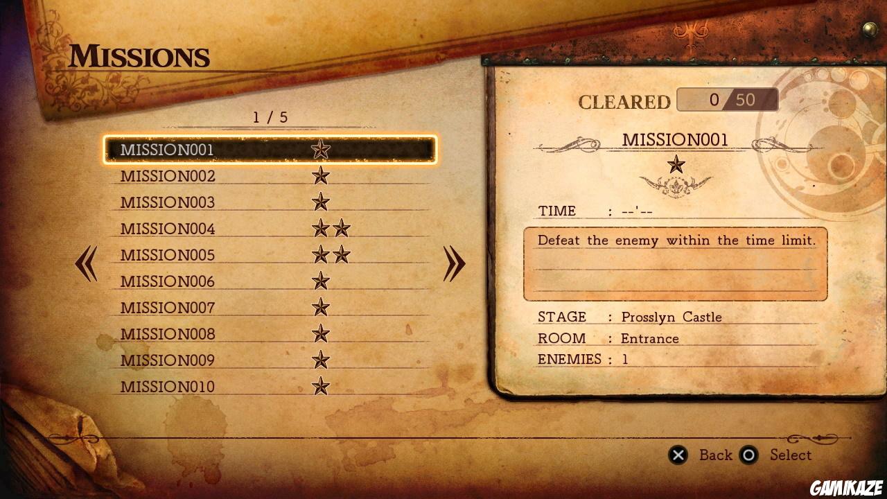 Deception IV : Blood Ties