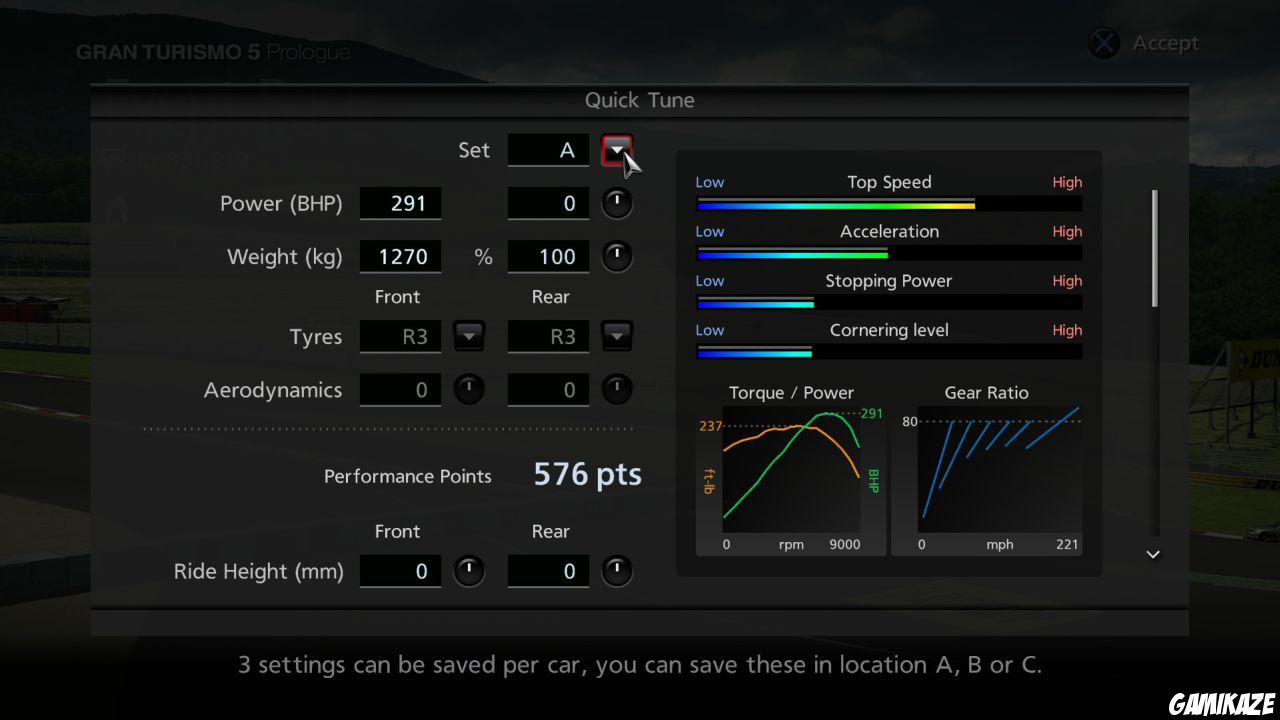 Gran Turismo 5 Prologue