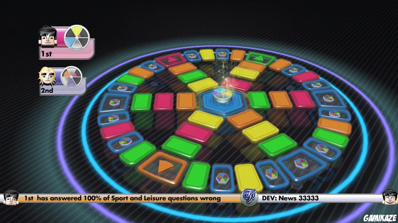 Trivial Pursuit