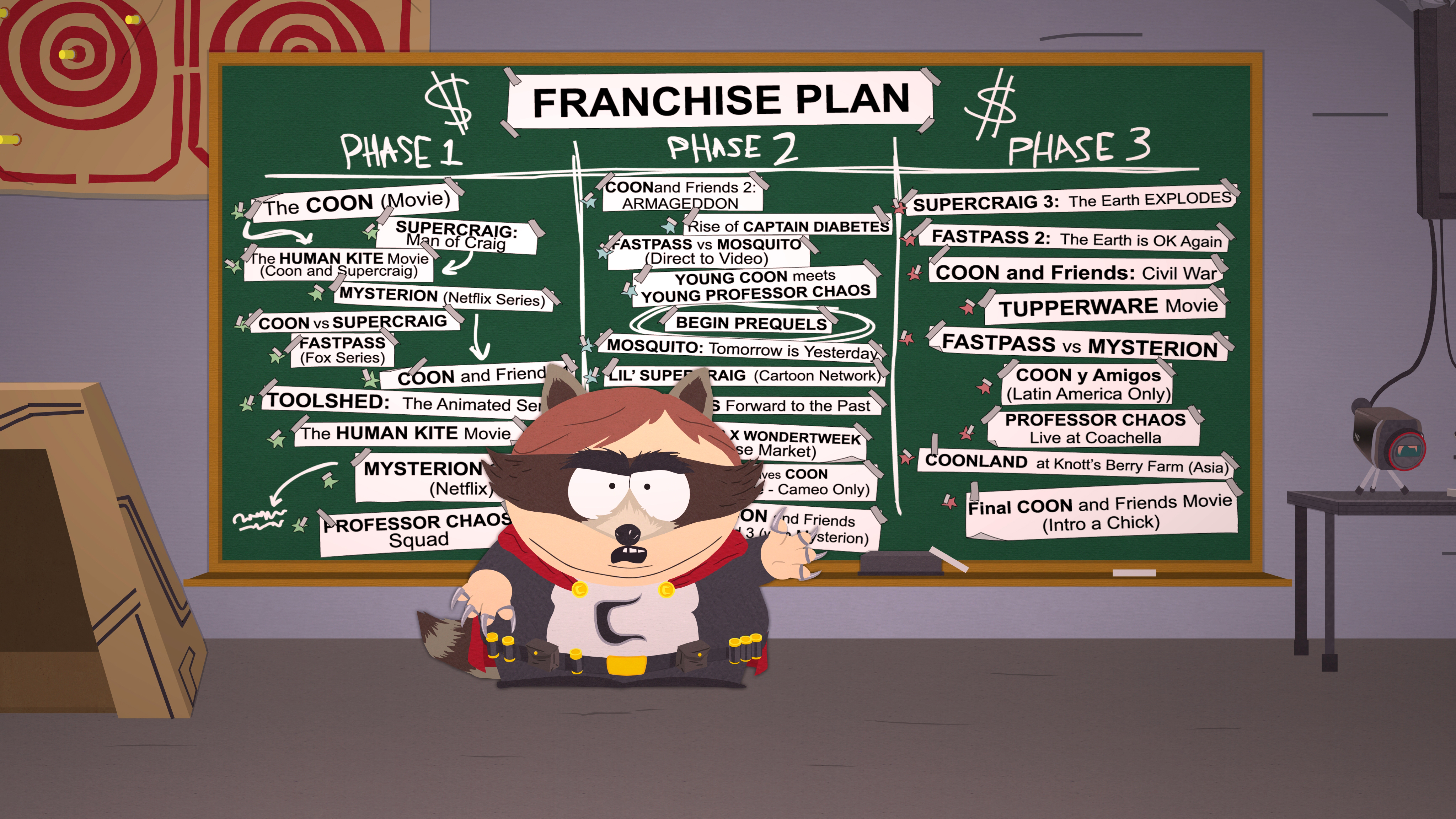 South Park : L'Annale du Destin