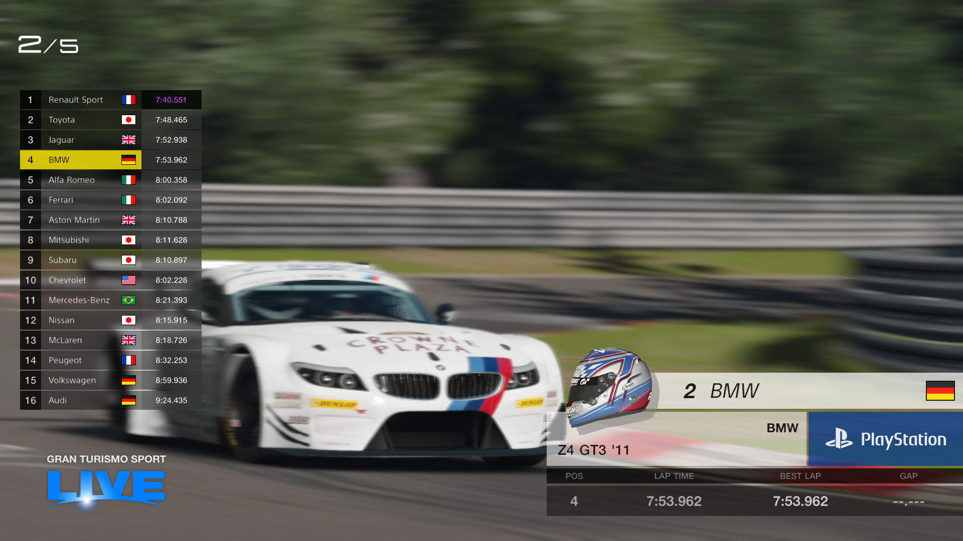Gran Turismo Sport