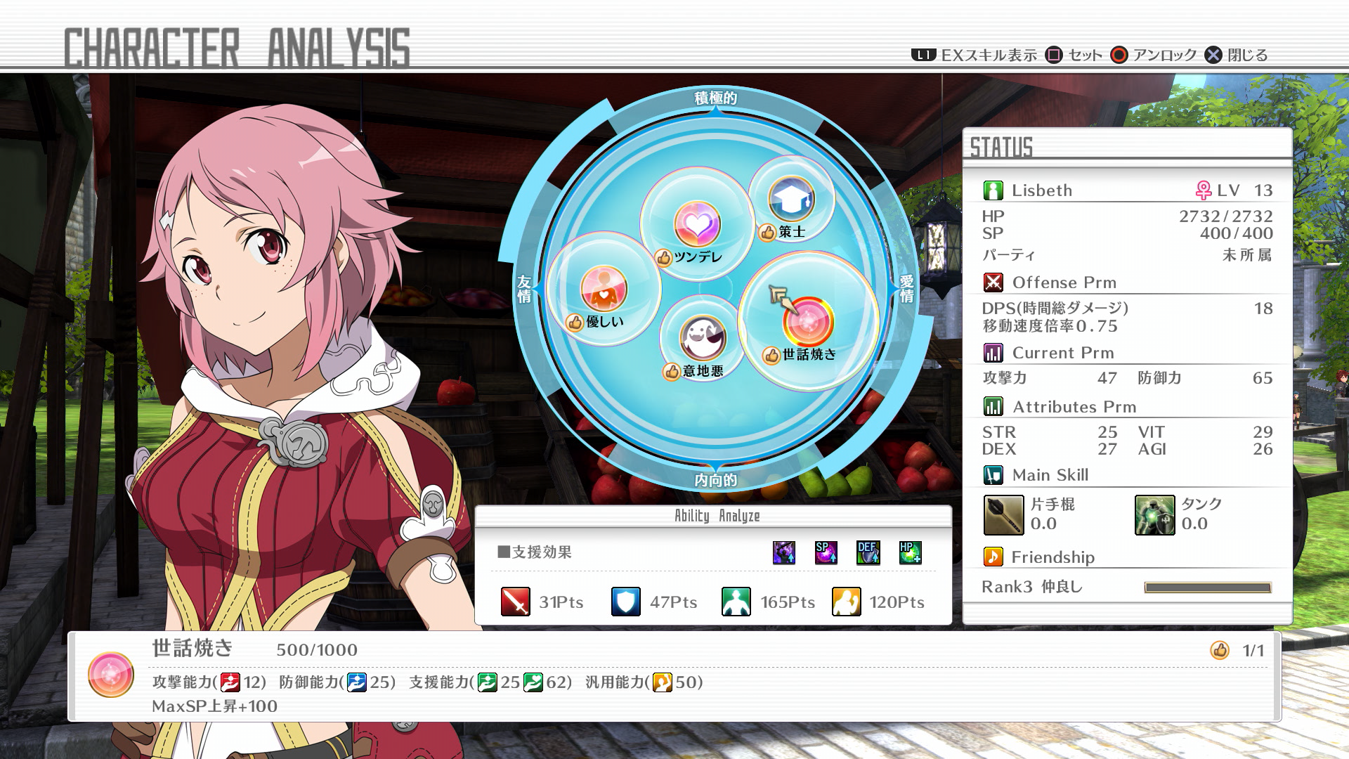 Sword Art Online : Hollow Realization