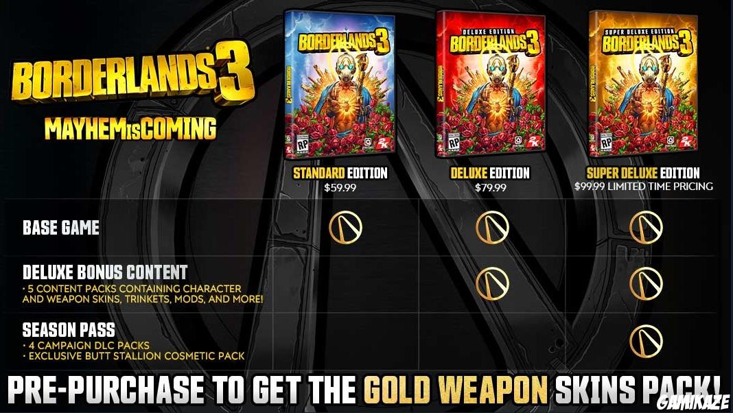 Borderlands 3