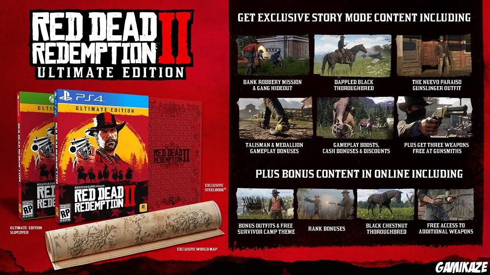 Red Dead Redemption 2