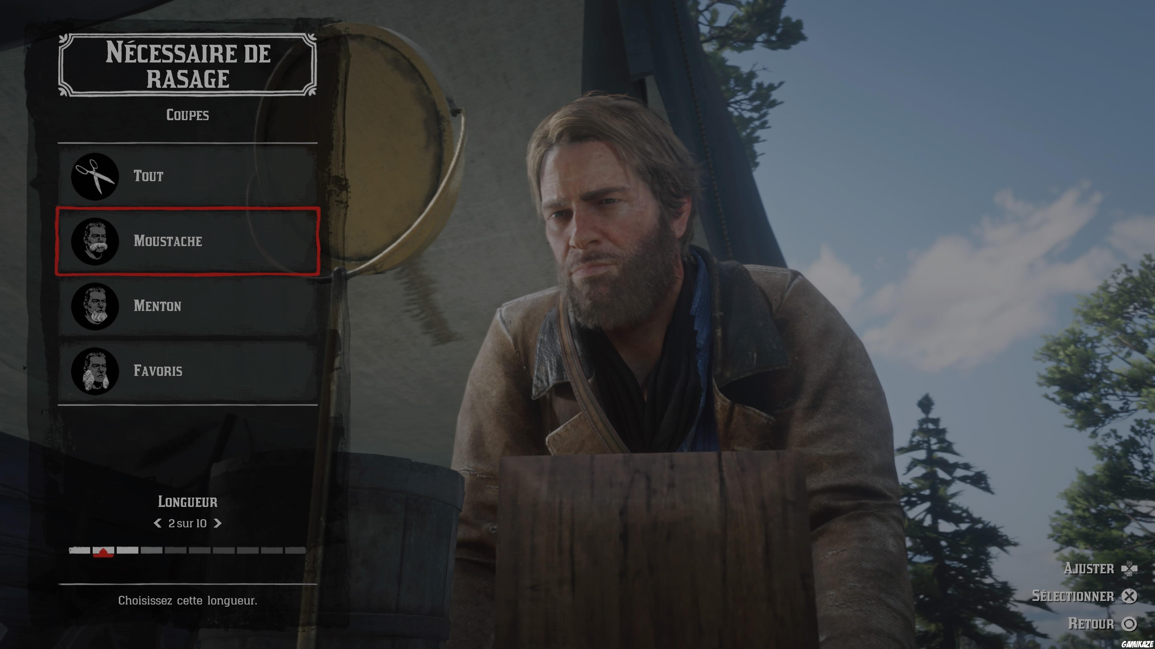 Red Dead Redemption 2