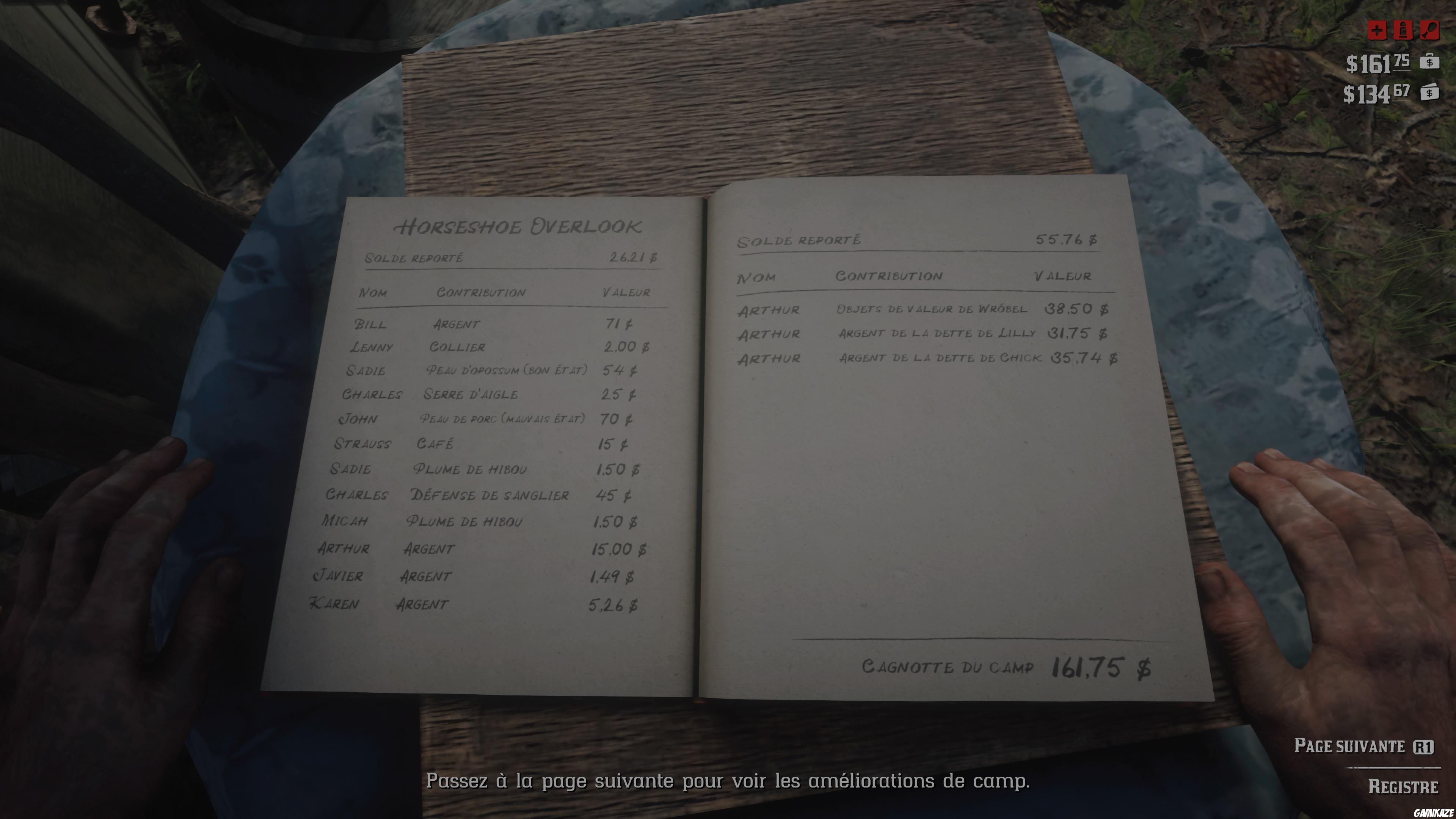 Red Dead Redemption 2