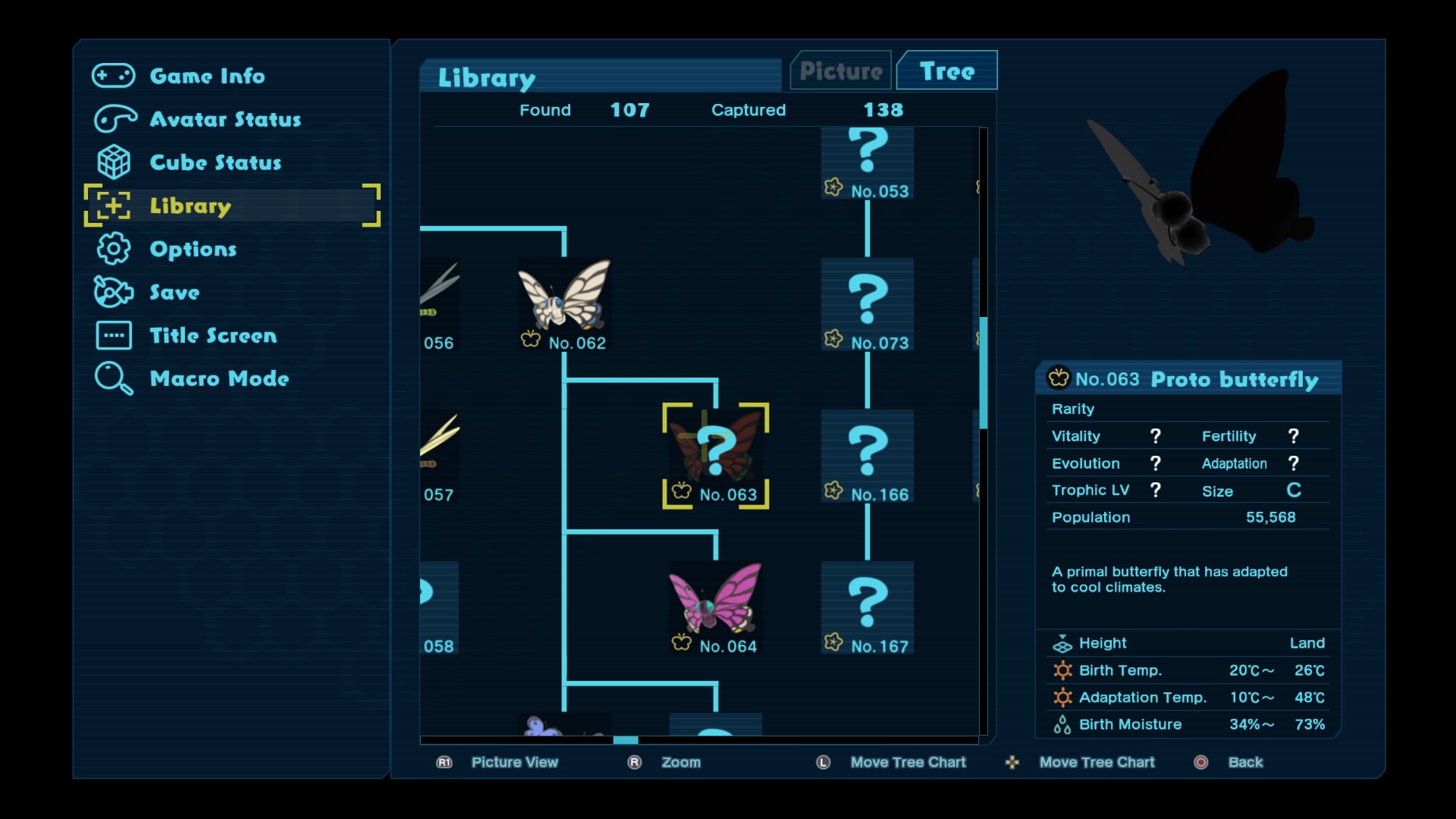 Birthdays The Beginning