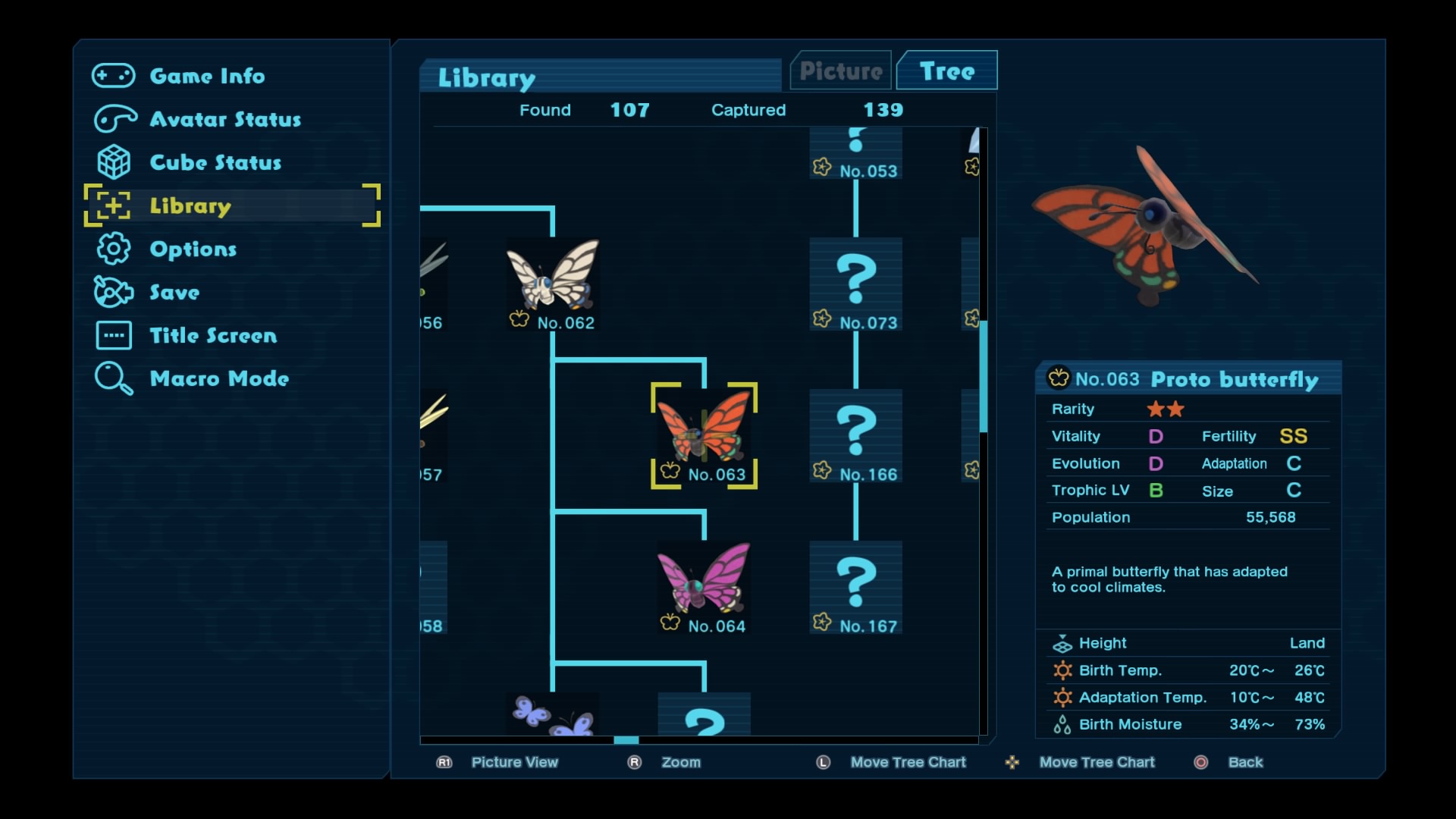 Birthdays The Beginning