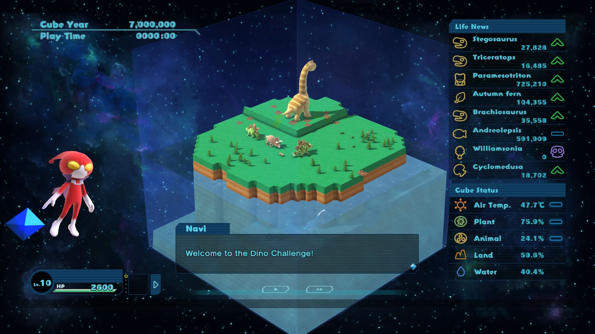 Birthdays The Beginning