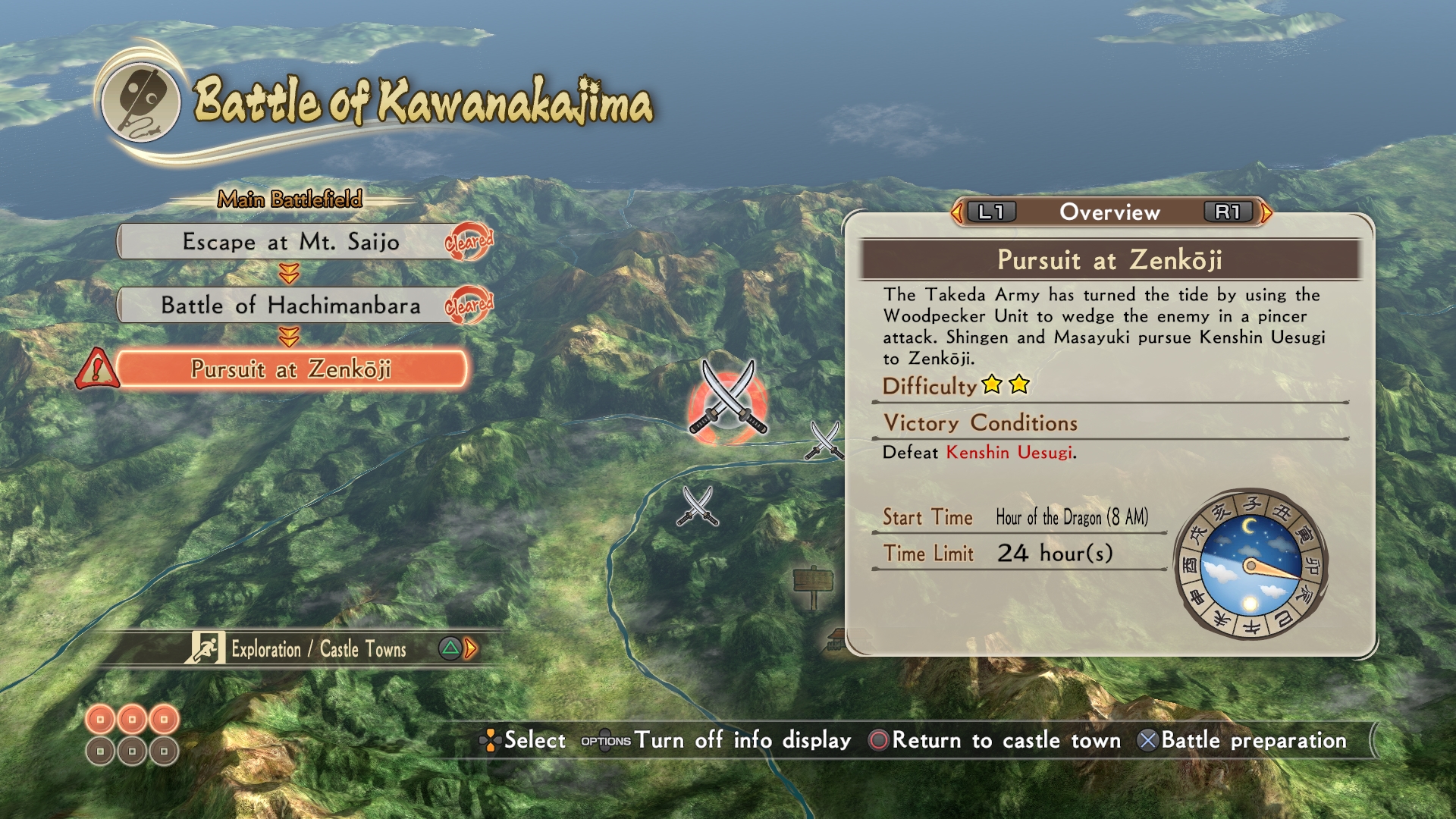 Samurai Warriors : Spirit of Sanada