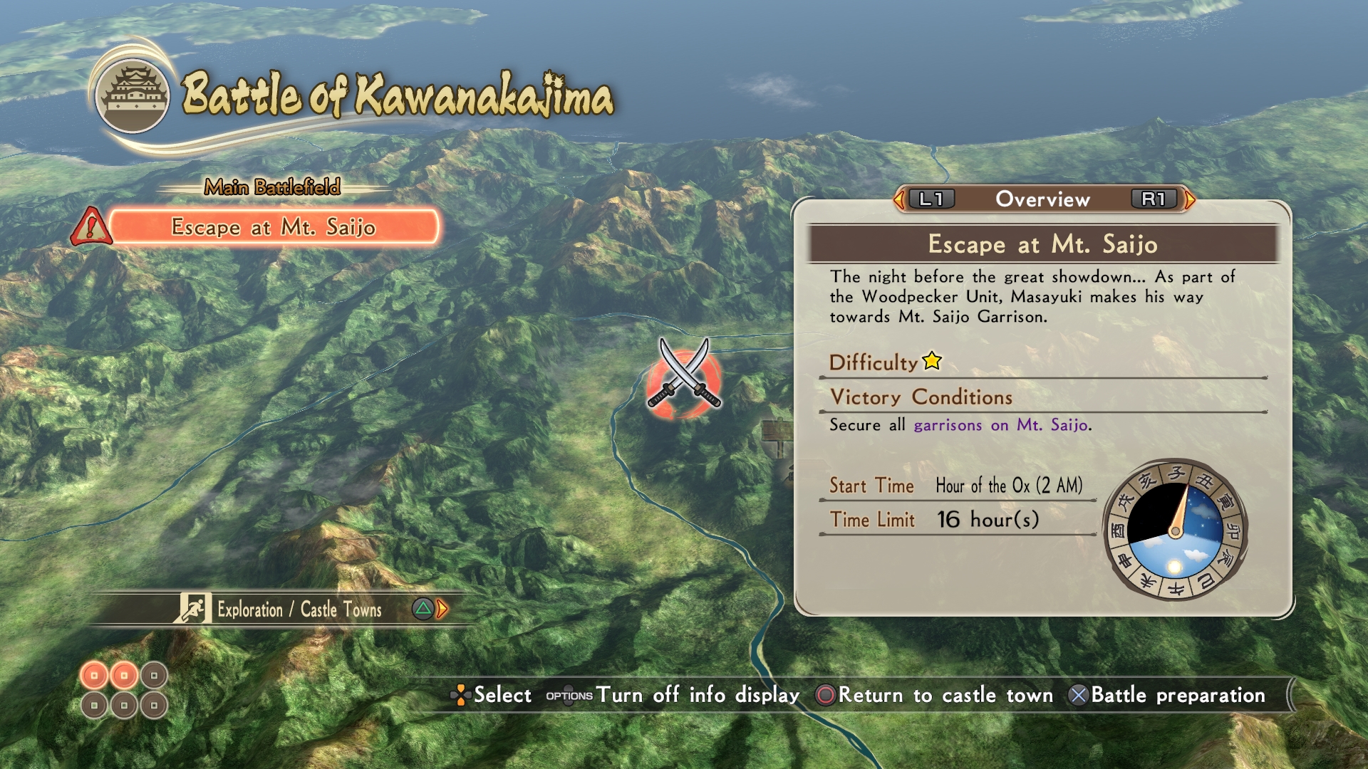 Samurai Warriors : Spirit of Sanada