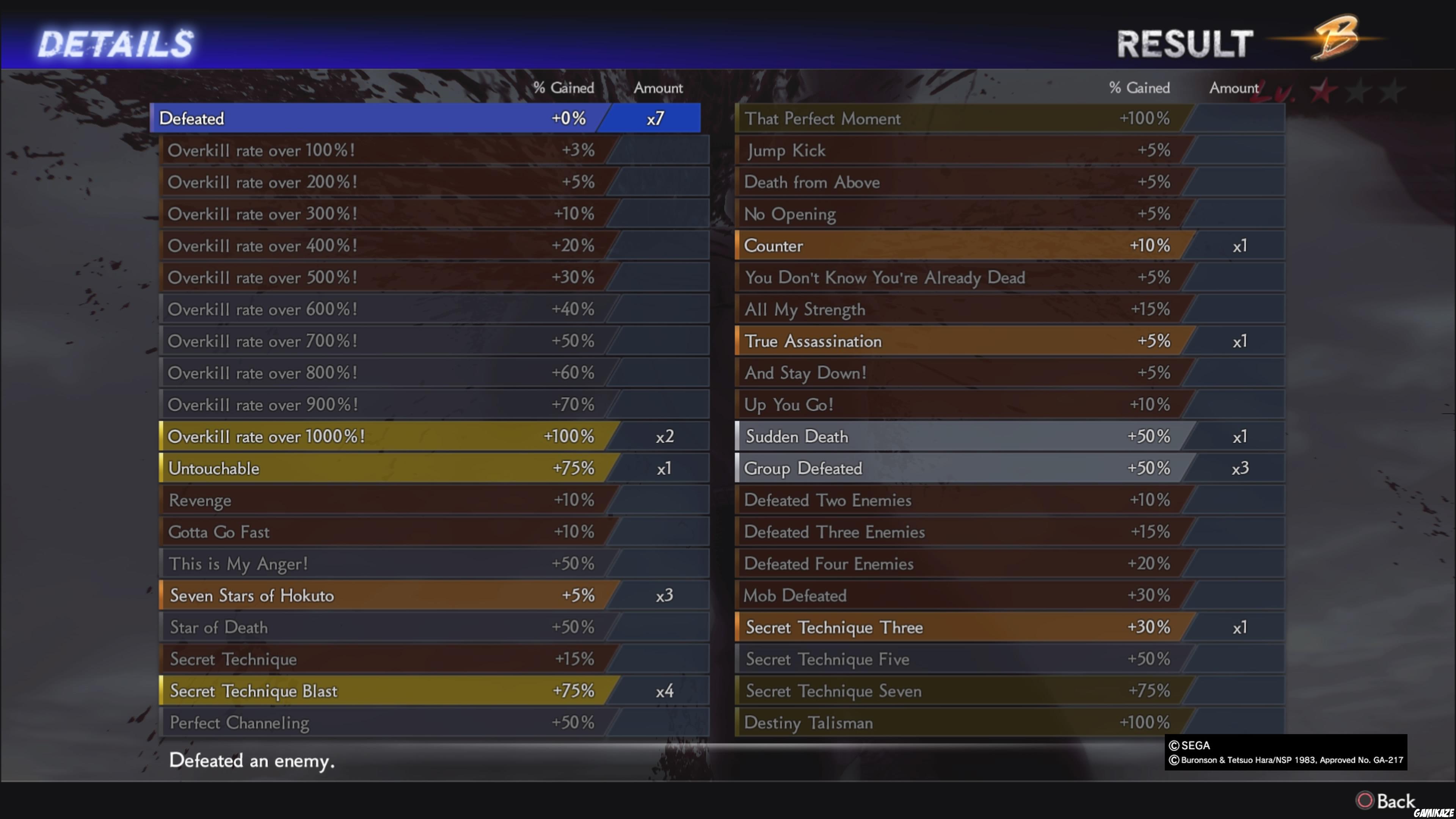 Fist of the North Star : Lost Paradise