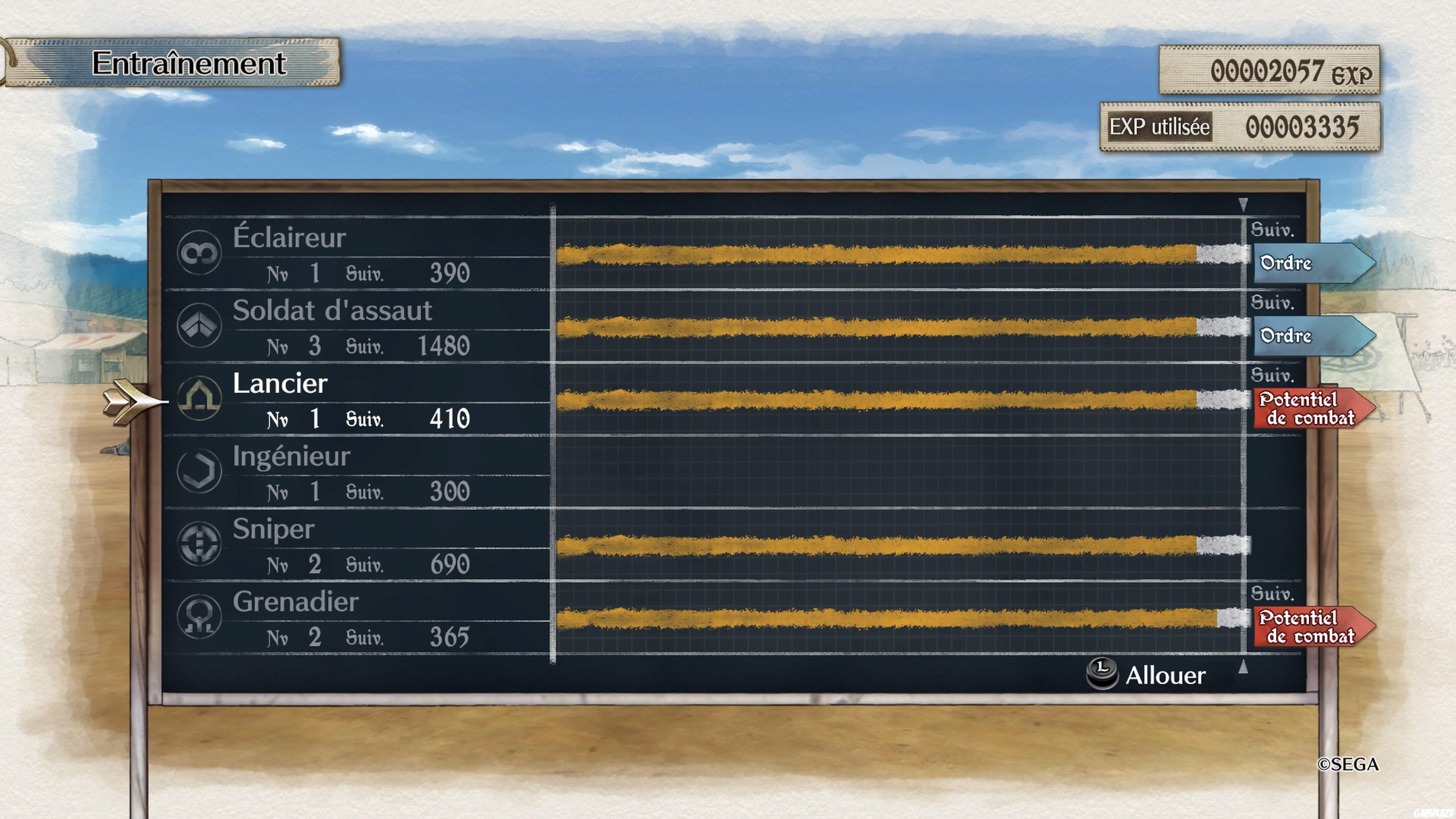 Valkyria Chronicles 4