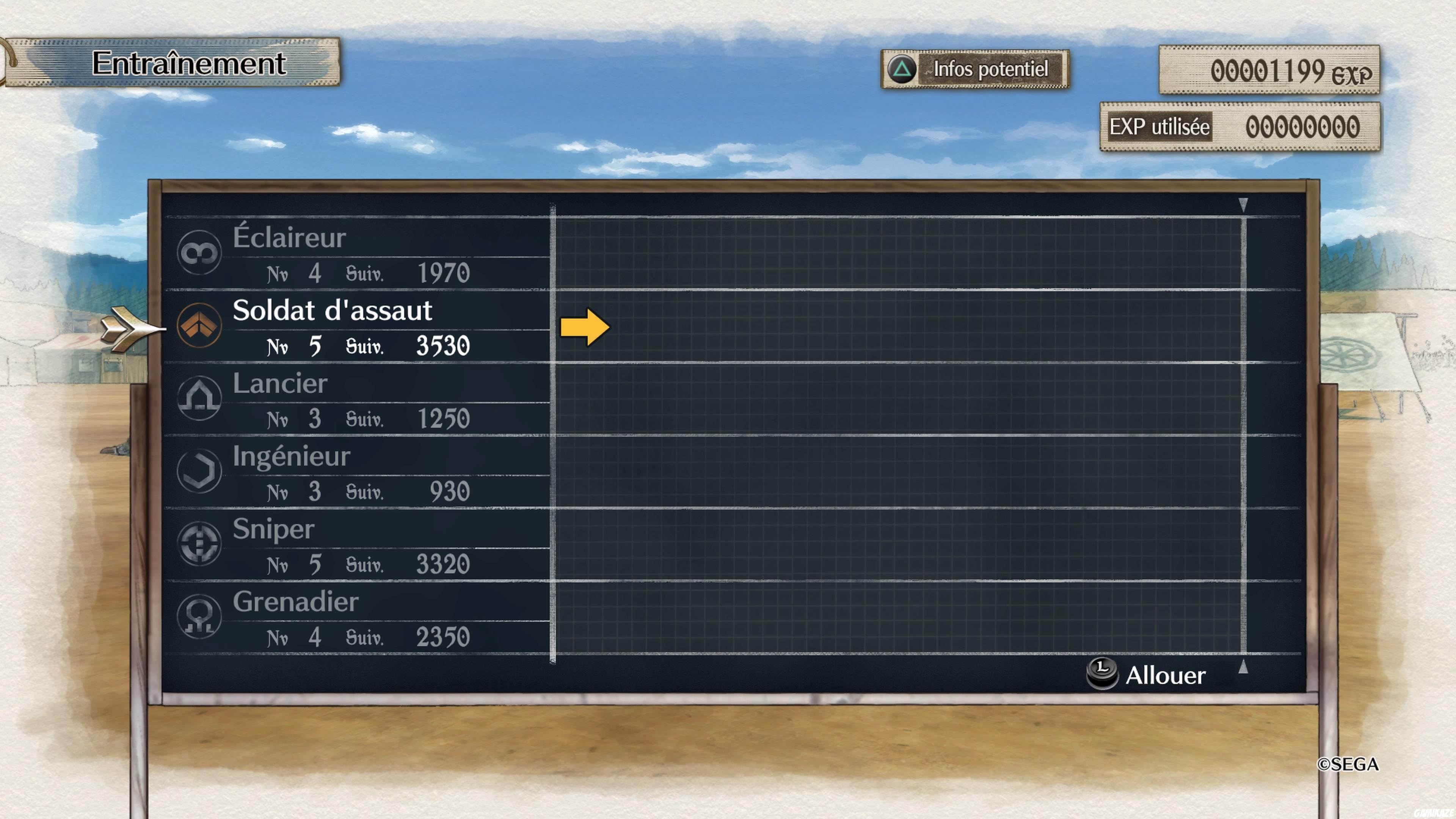 Valkyria Chronicles 4