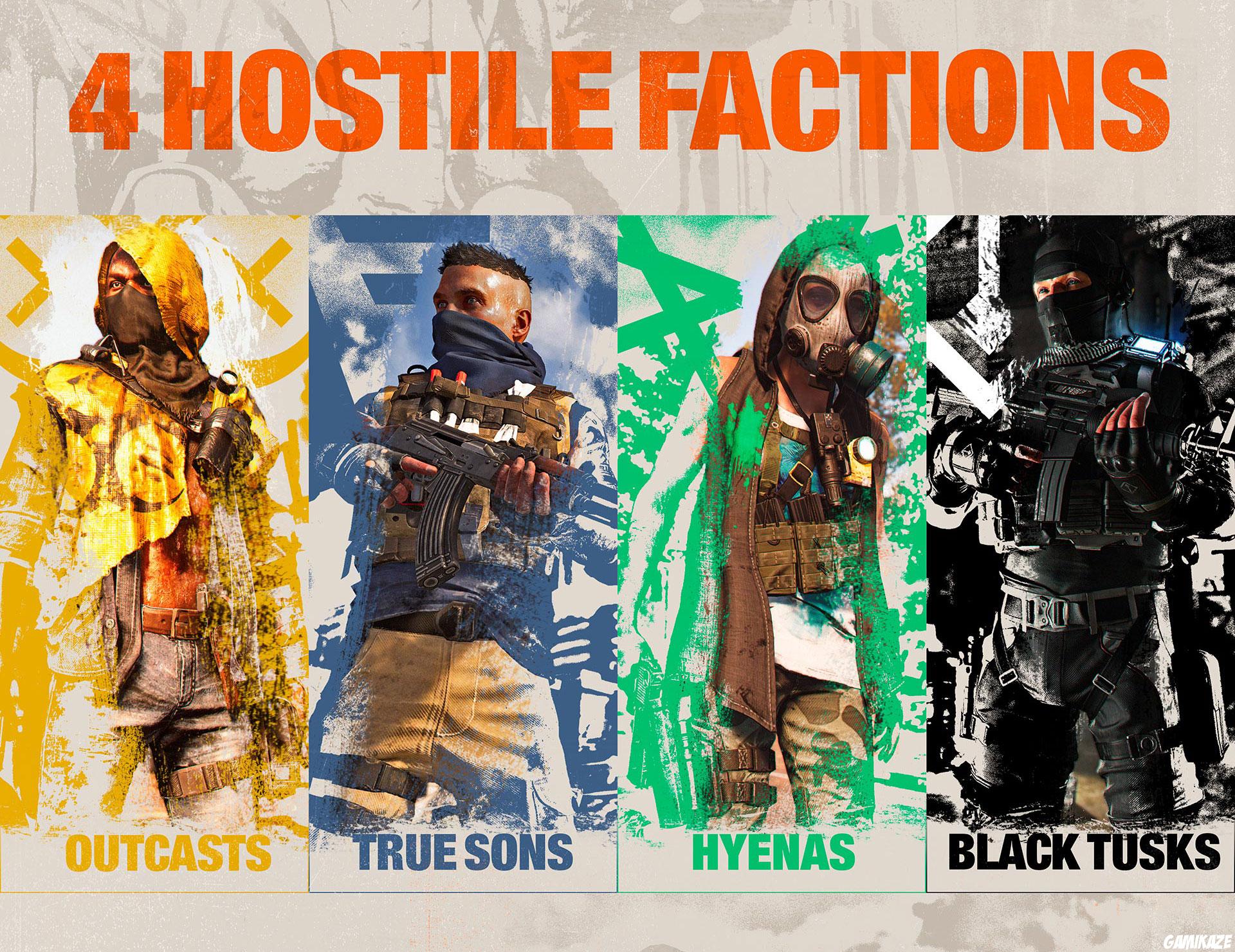 Tom Clancy's : The Division 2