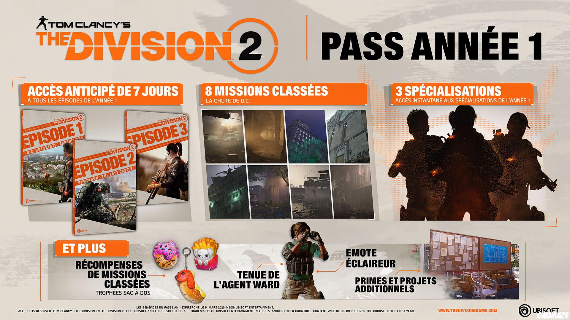 Tom Clancy's : The Division 2
