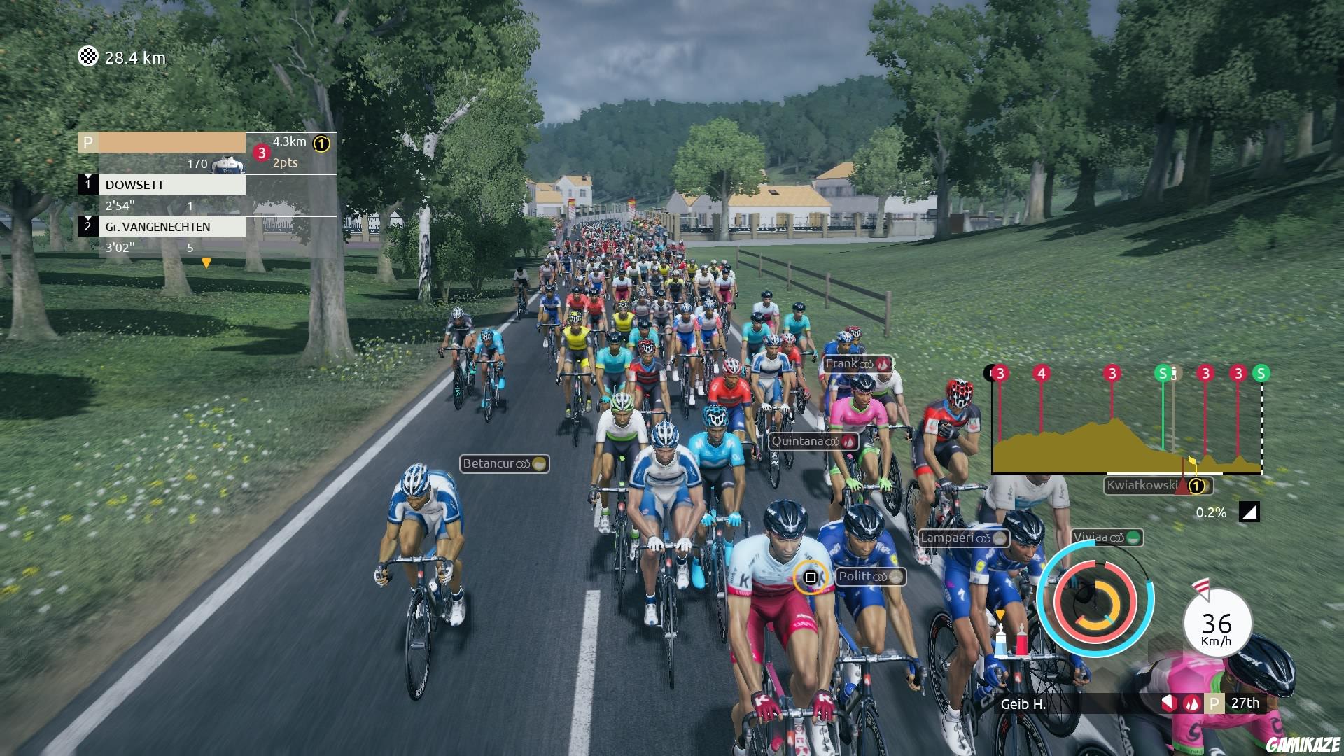 Tour de France 2018