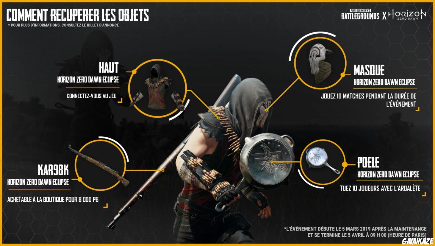 PLAYERUNKNOWN'S BATTLEGROUNDS