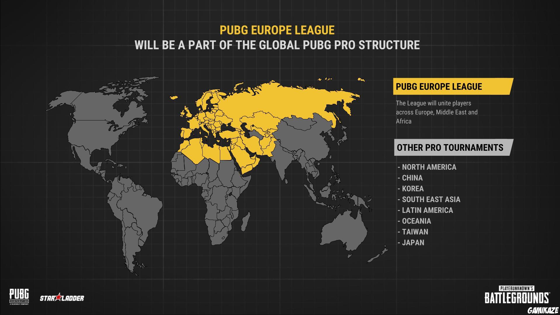 PLAYERUNKNOWN'S BATTLEGROUNDS