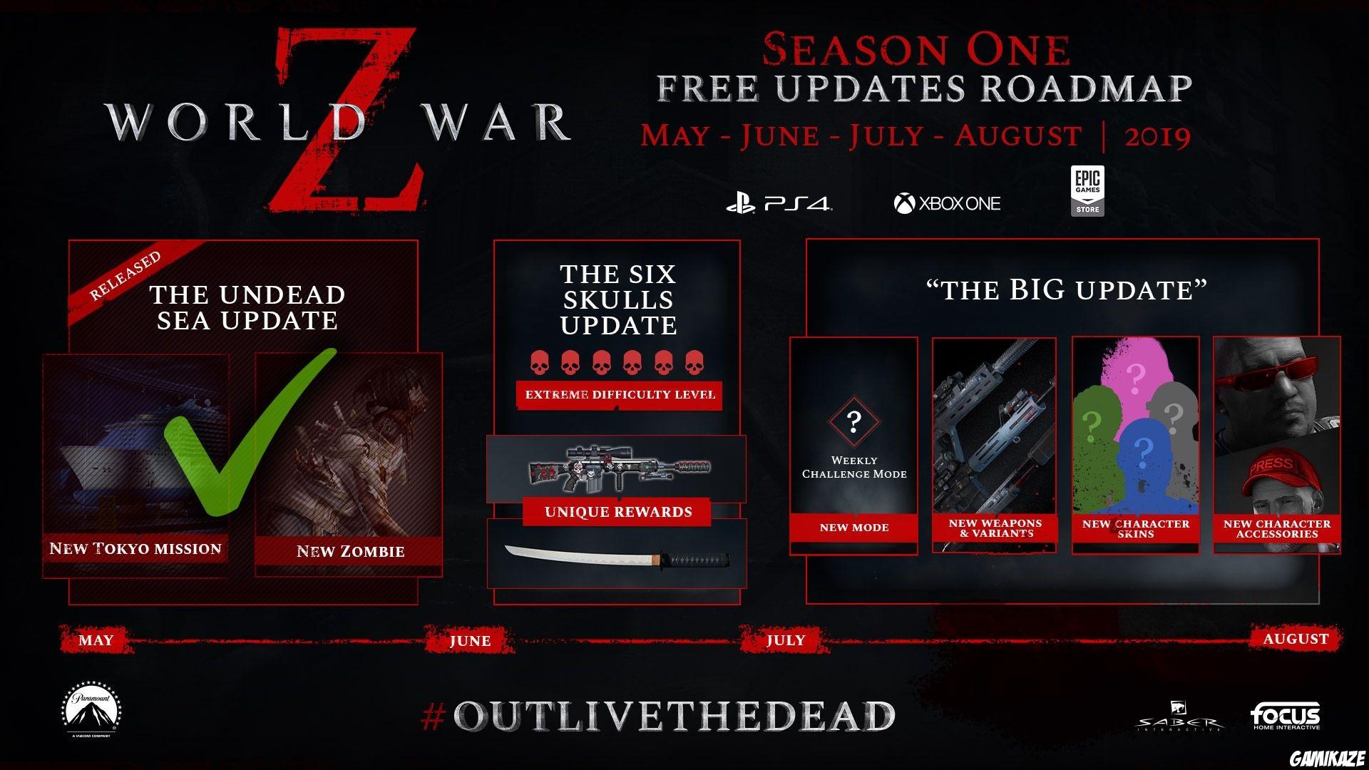 World War Z