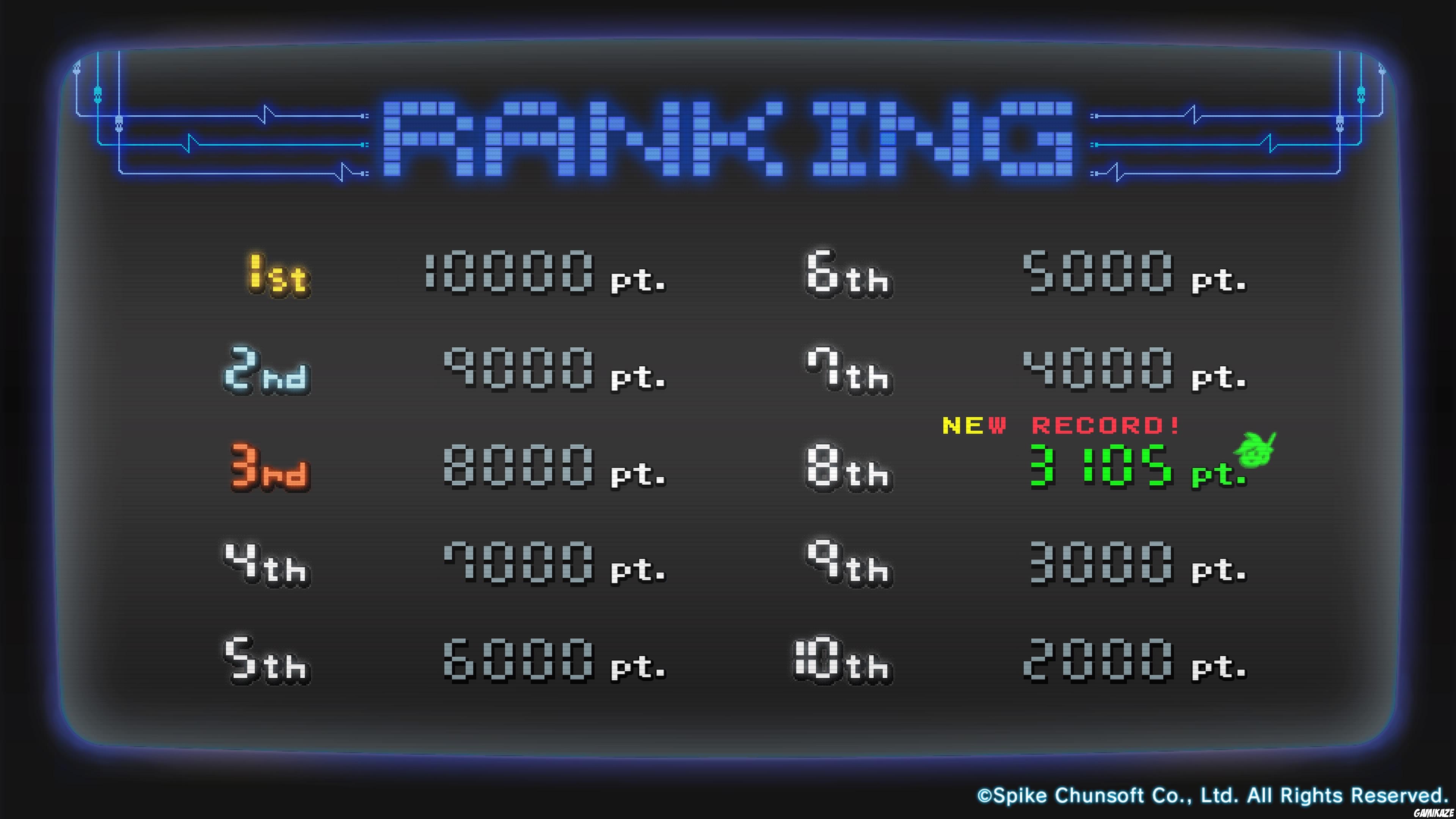 Zanki Zero : Last Beginning