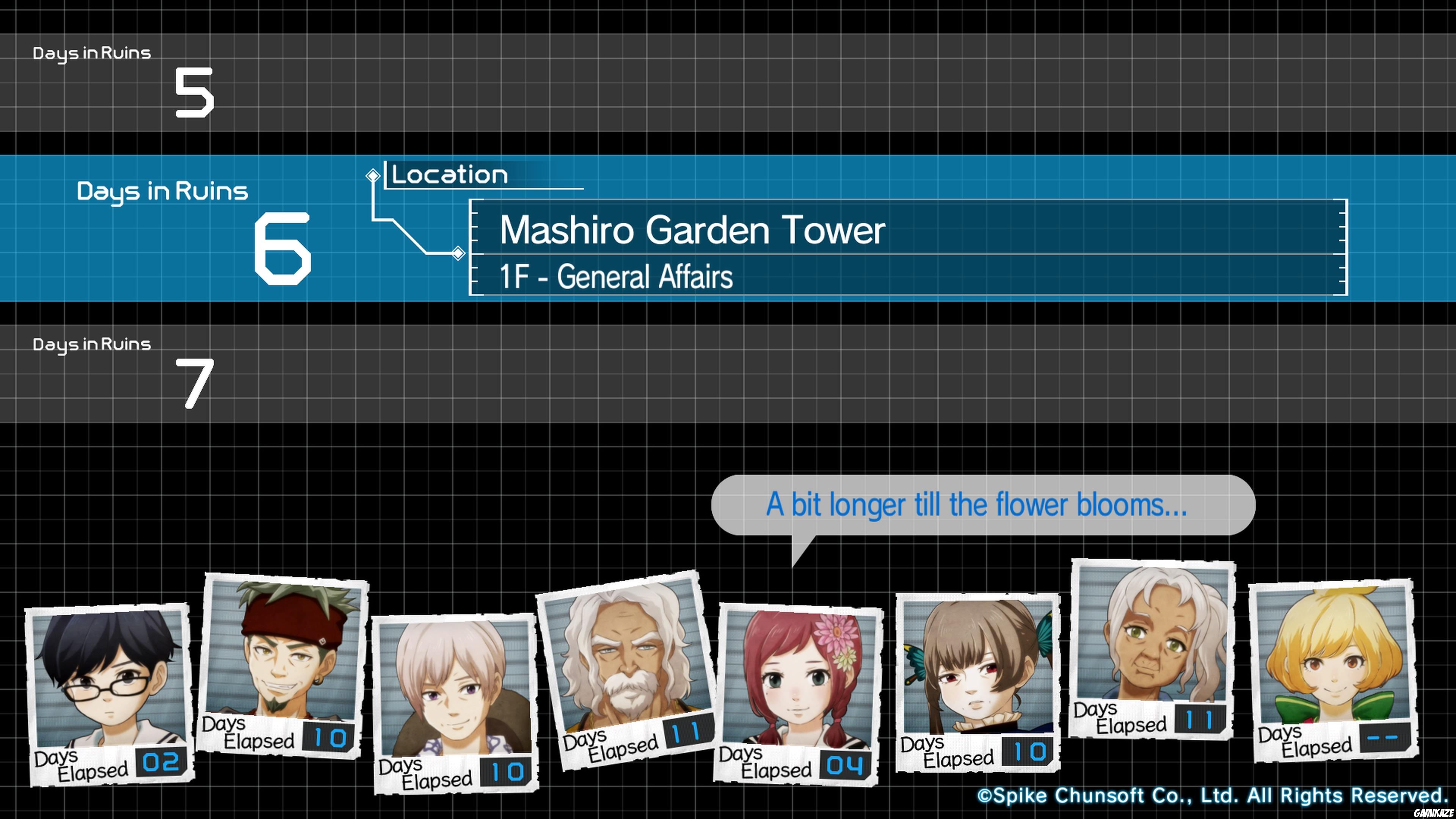 Zanki Zero : Last Beginning