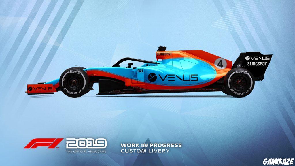 F1 2019