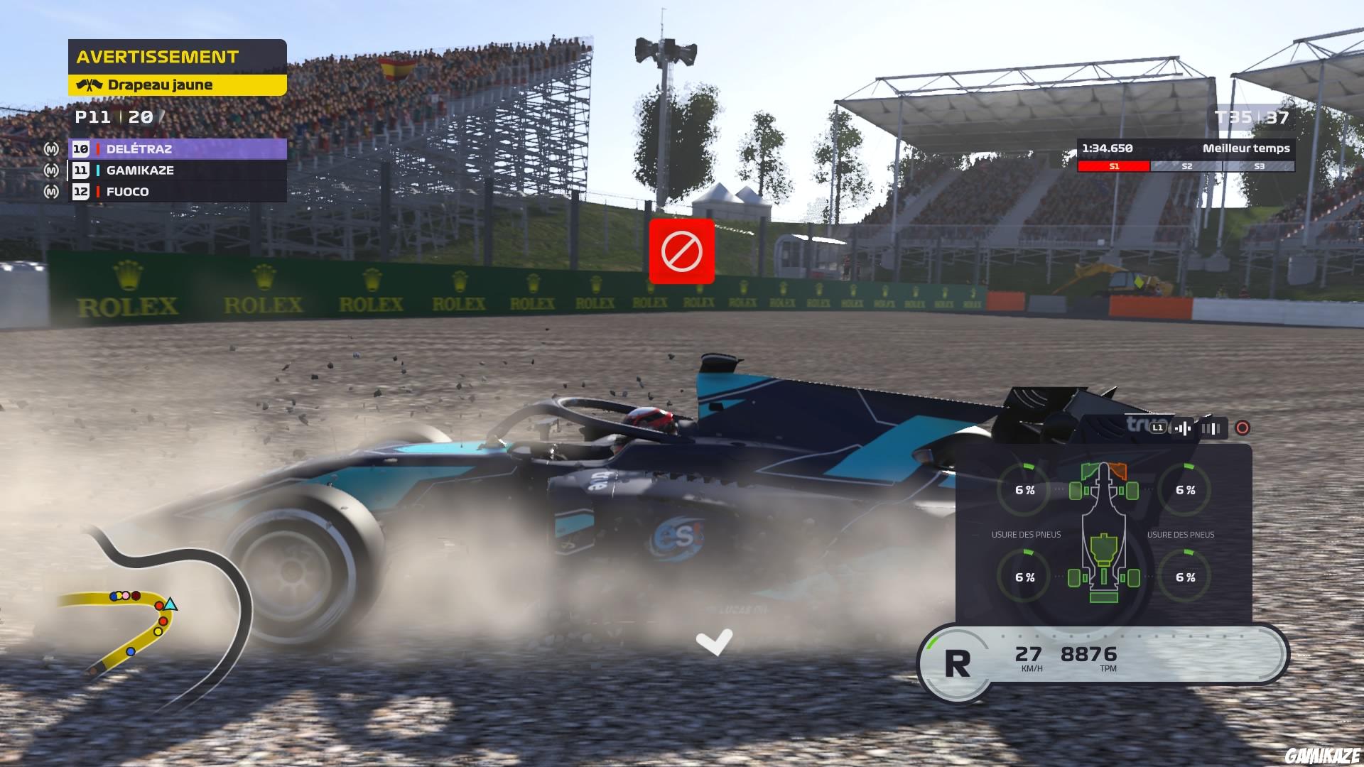 F1 2019