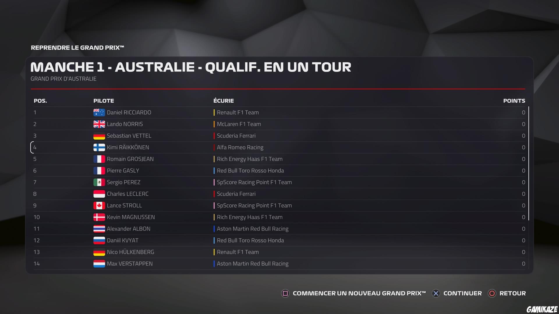 F1 2019