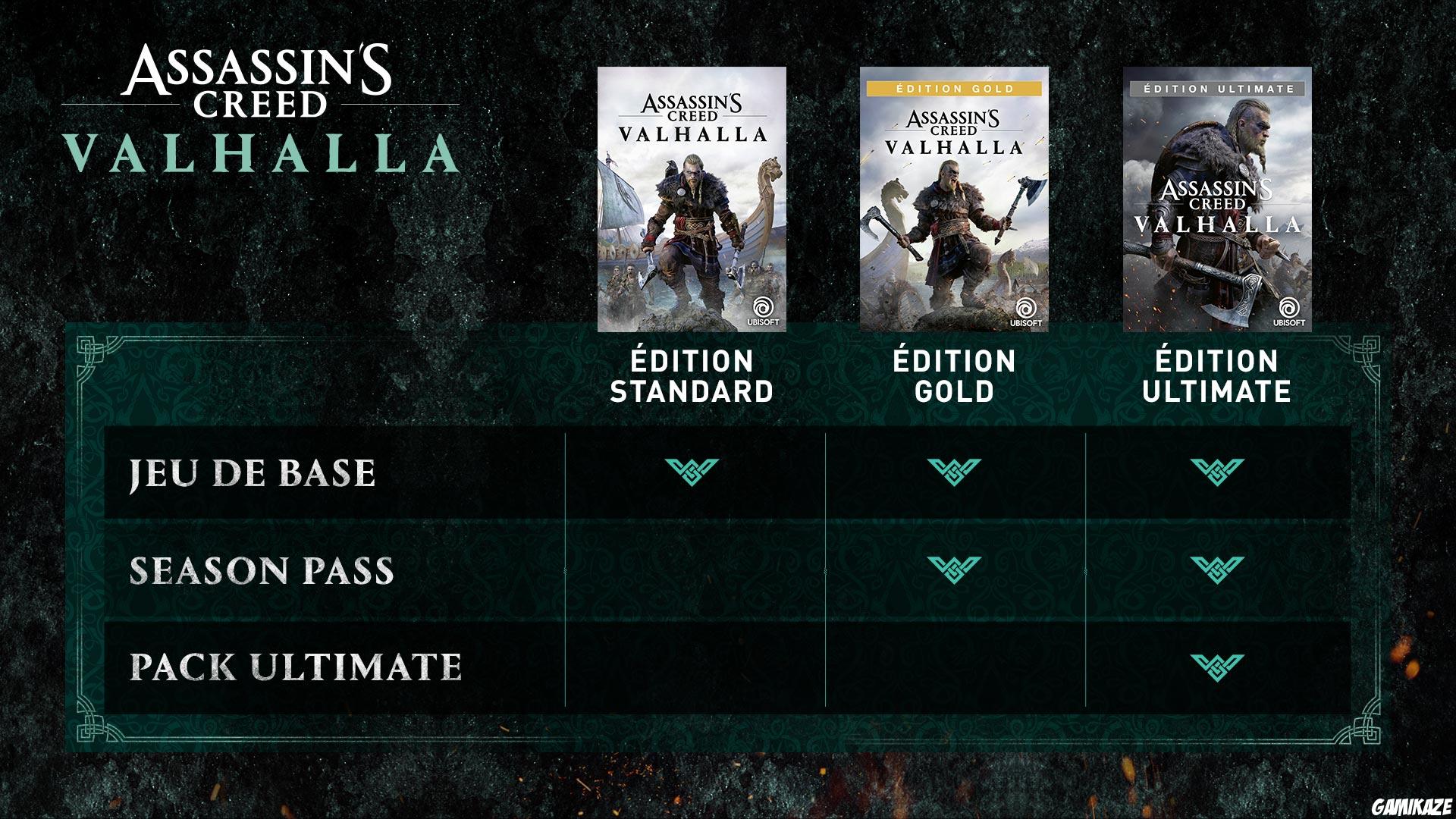 Assassin's Creed Valhalla