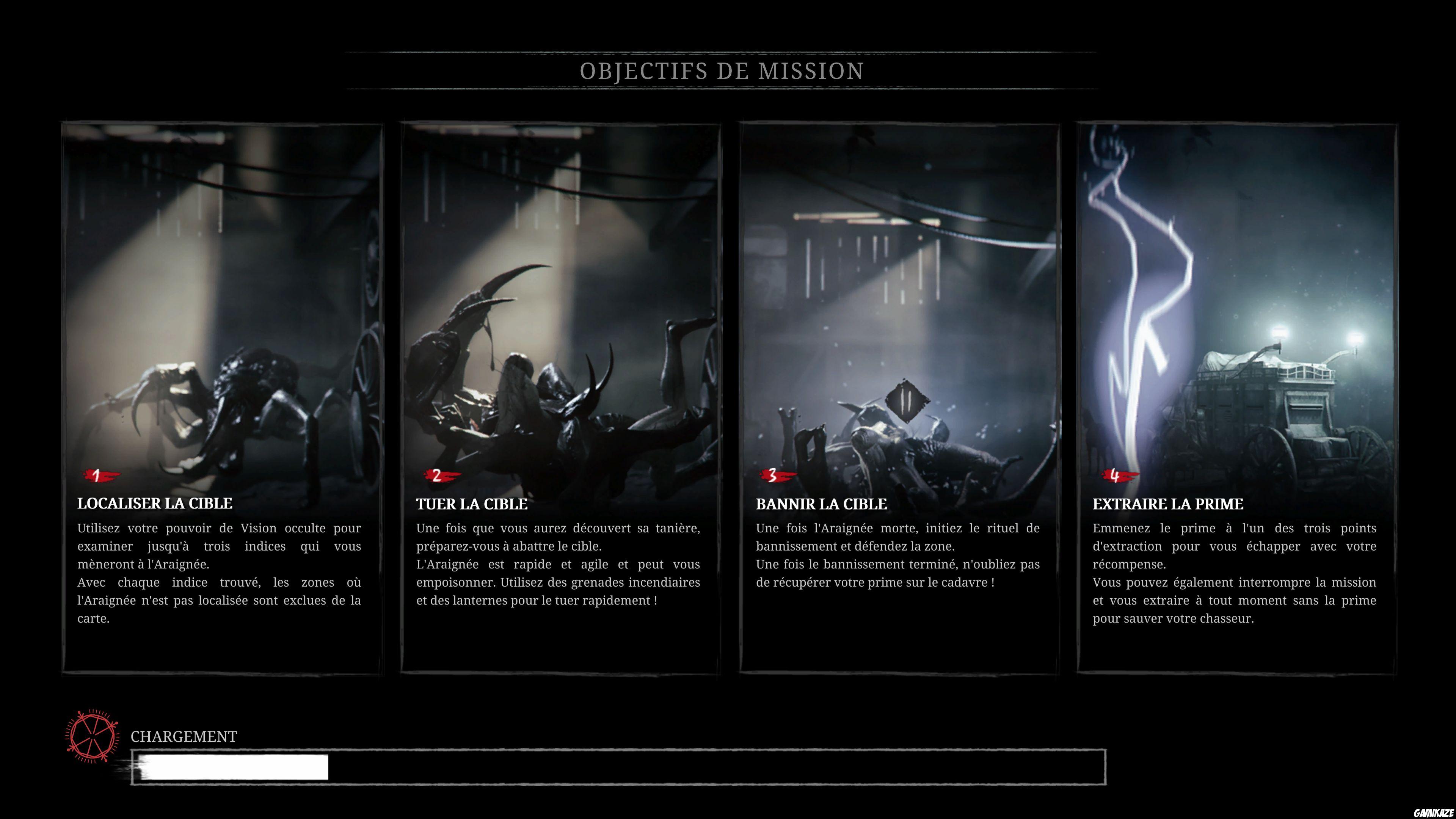 Hunt : Showdown