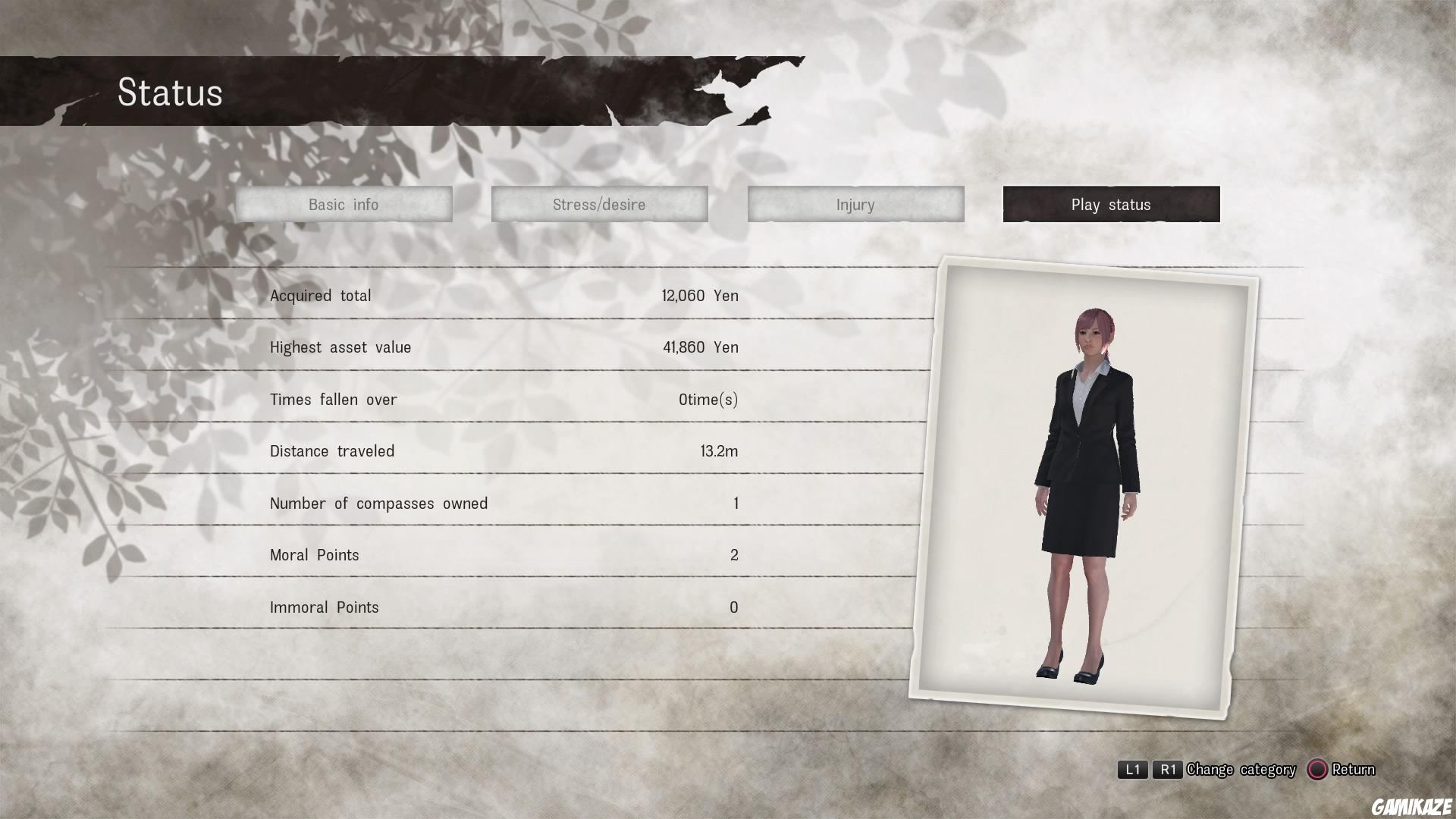 Disaster Report 4 : Summer Memories