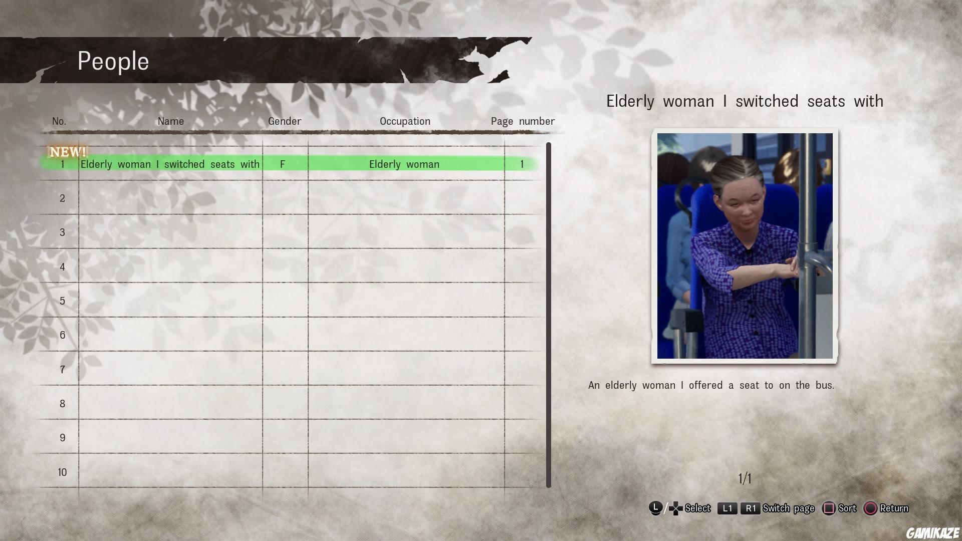 Disaster Report 4 : Summer Memories